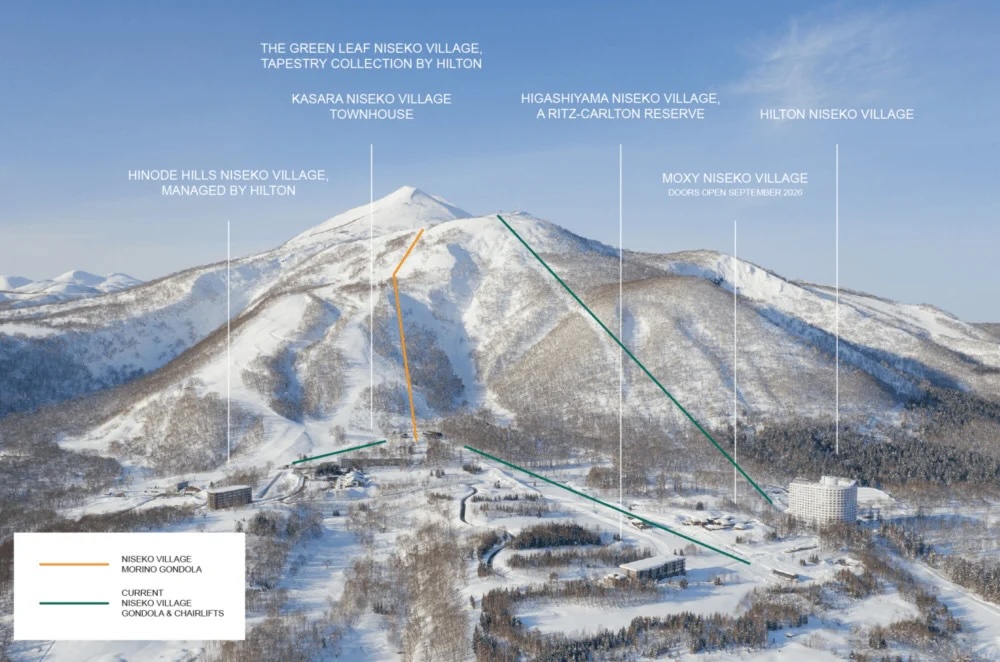 A snowy mountain under blue skies with labels showing lift locations