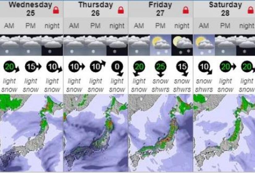 Snow is on the cards! Snow forecast for Christmas