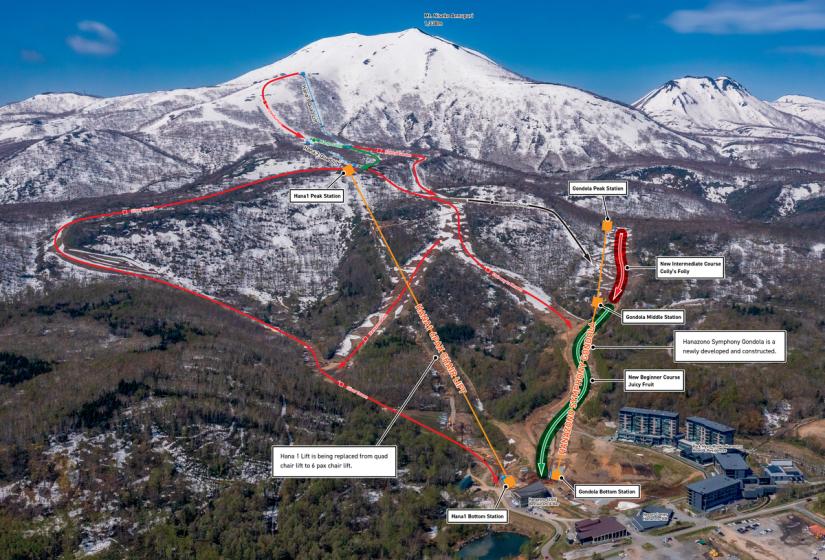 An arial photograph of Hanzono ski area in spring with new lift lines marked in red.